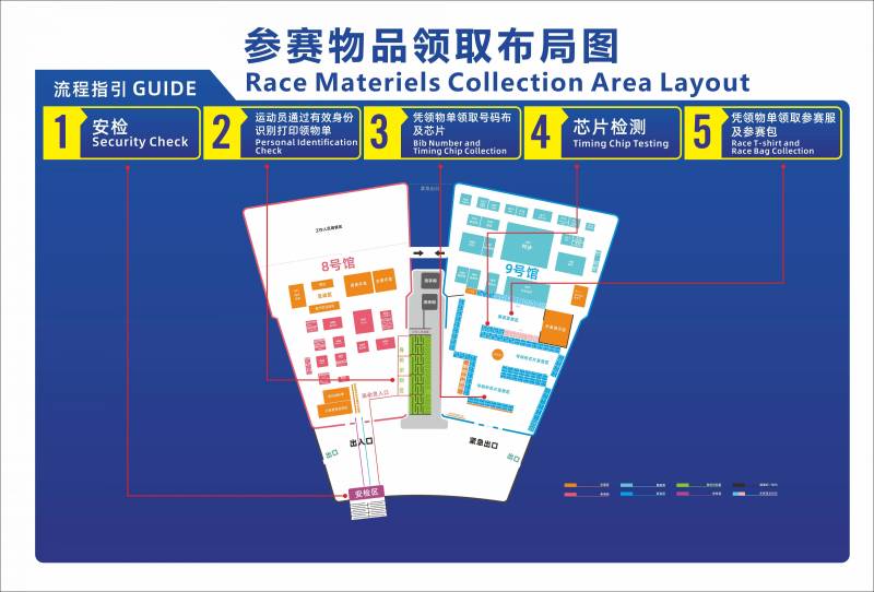 成都馬拉松領物指南（時間+地點+流程+交通）（2）