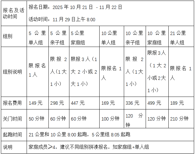 “19度的冬天”2025北京冬季長跑節(jié)(賽事規(guī)程)（2）