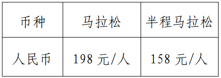 2025瓊海博鰲馬拉松暨全國職工馬拉松(博鰲站)(賽事規(guī)程)(4) 2025瓊海博鰲馬拉松暨全國職工馬拉松(博鰲站)(賽事規(guī)程)(4)