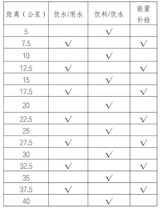 2025海南瓊海博鰲馬拉松(時間+地點(diǎn)+報(bào)名入口+競賽規(guī)程)(3) 2025海南瓊海博鰲馬拉松(時間+地點(diǎn)+報(bào)名入口+競賽規(guī)程)(3)