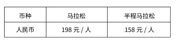 2025海南瓊海博鰲馬拉松(時間+地點(diǎn)+報(bào)名入口+競賽規(guī)程)(4) 2025海南瓊海博鰲馬拉松(時間+地點(diǎn)+報(bào)名入口+競賽規(guī)程)(4)