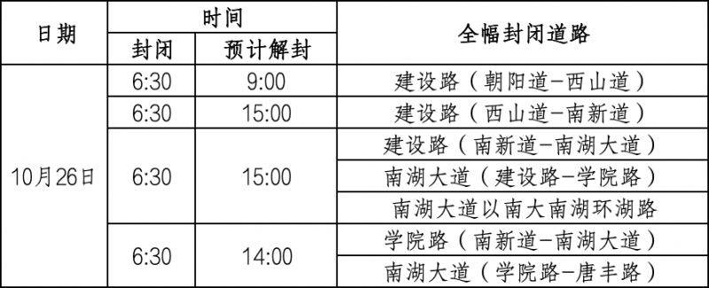 2025唐山馬拉松免費(fèi)坐公交時(shí)間 2025唐山馬拉松免費(fèi)坐公交時(shí)間