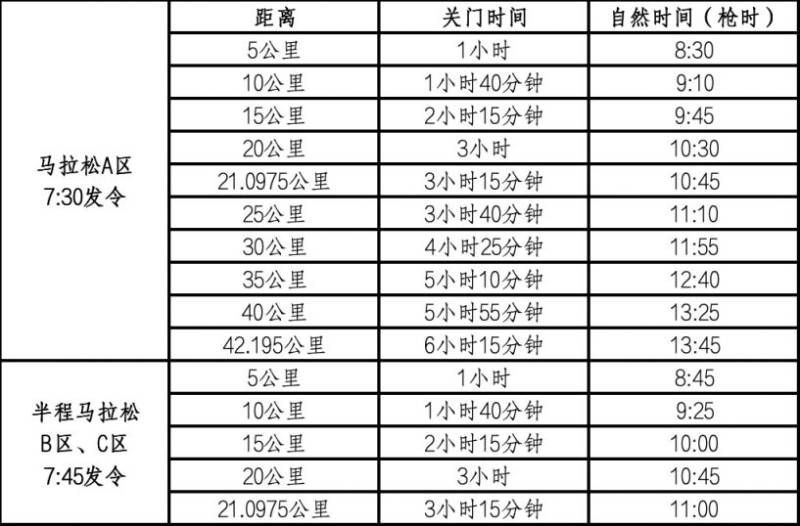 2025唐山10月26日馬拉松路線(高清圖)(2) 2025唐山10月26日馬拉松路線(高清圖)(2)