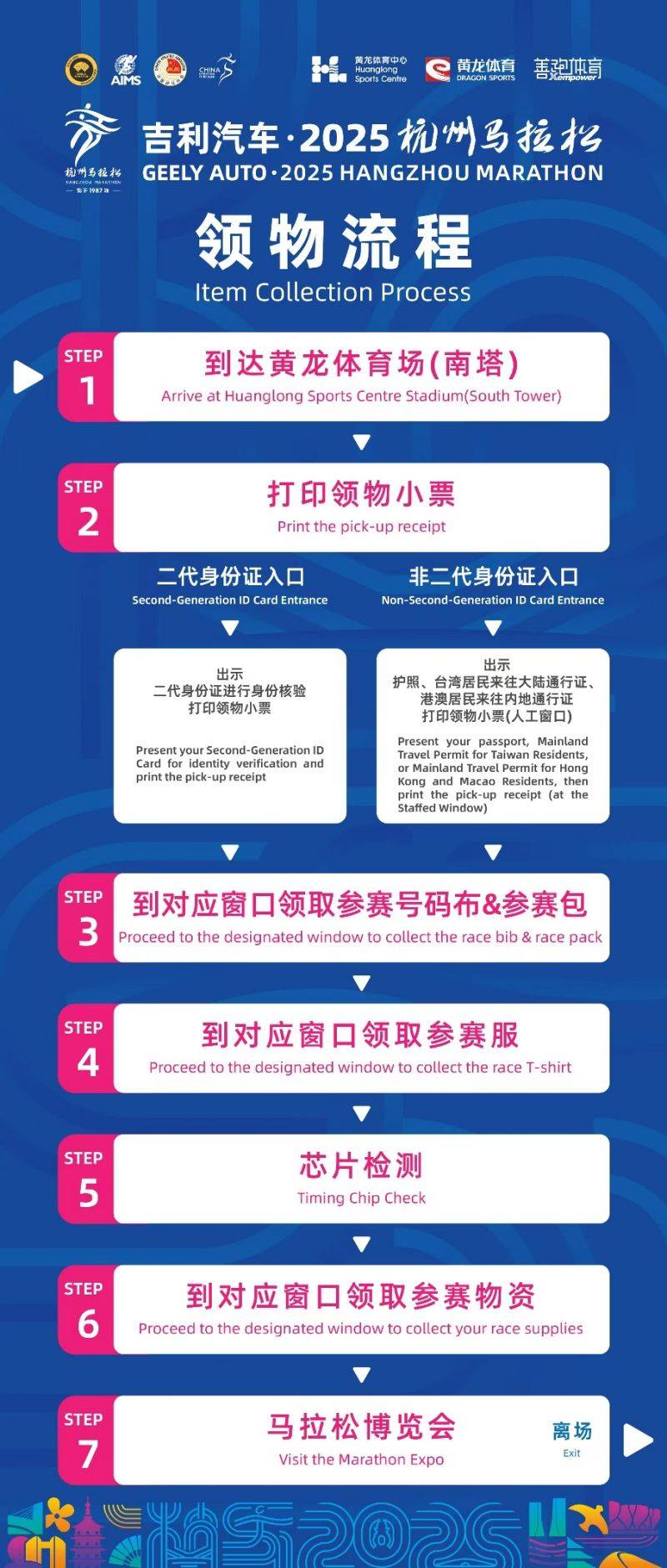 2025杭州馬拉松領(lǐng)物通知最新消息(2) 2025杭州馬拉松領(lǐng)物通知最新消息(2)