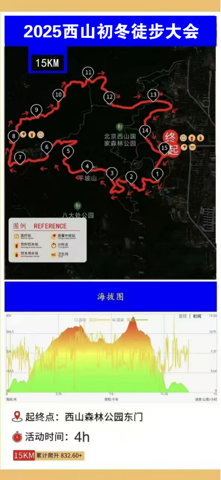 2025西山初冬徒步大會(賽事規(guī)程)（6）