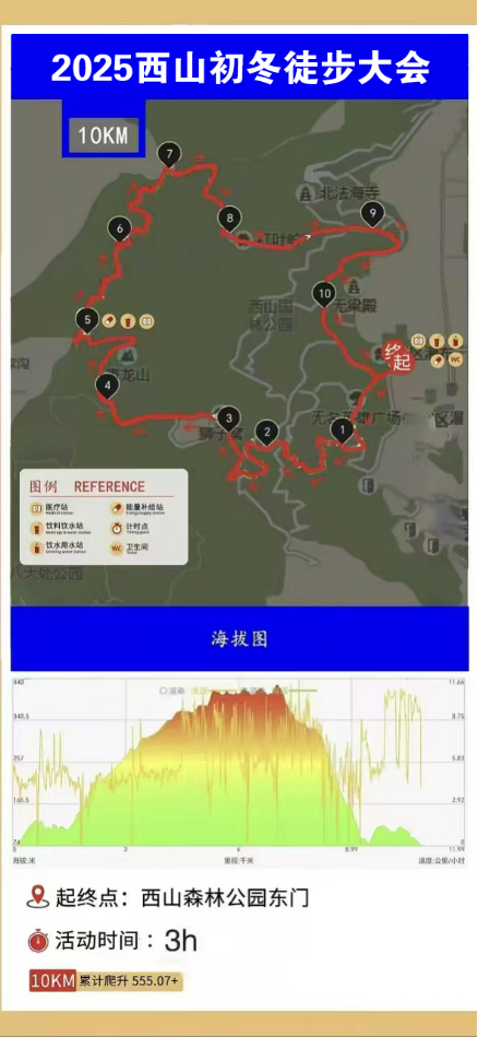 2025西山初冬徒步大會(賽事規(guī)程)（5）