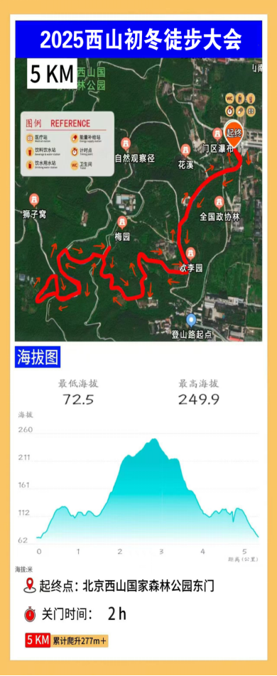 2025西山初冬徒步大會(賽事規(guī)程)（4）