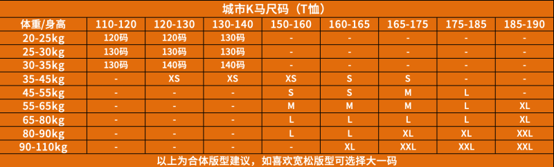 Keep超跑節(jié)(賽事規(guī)程)（7）