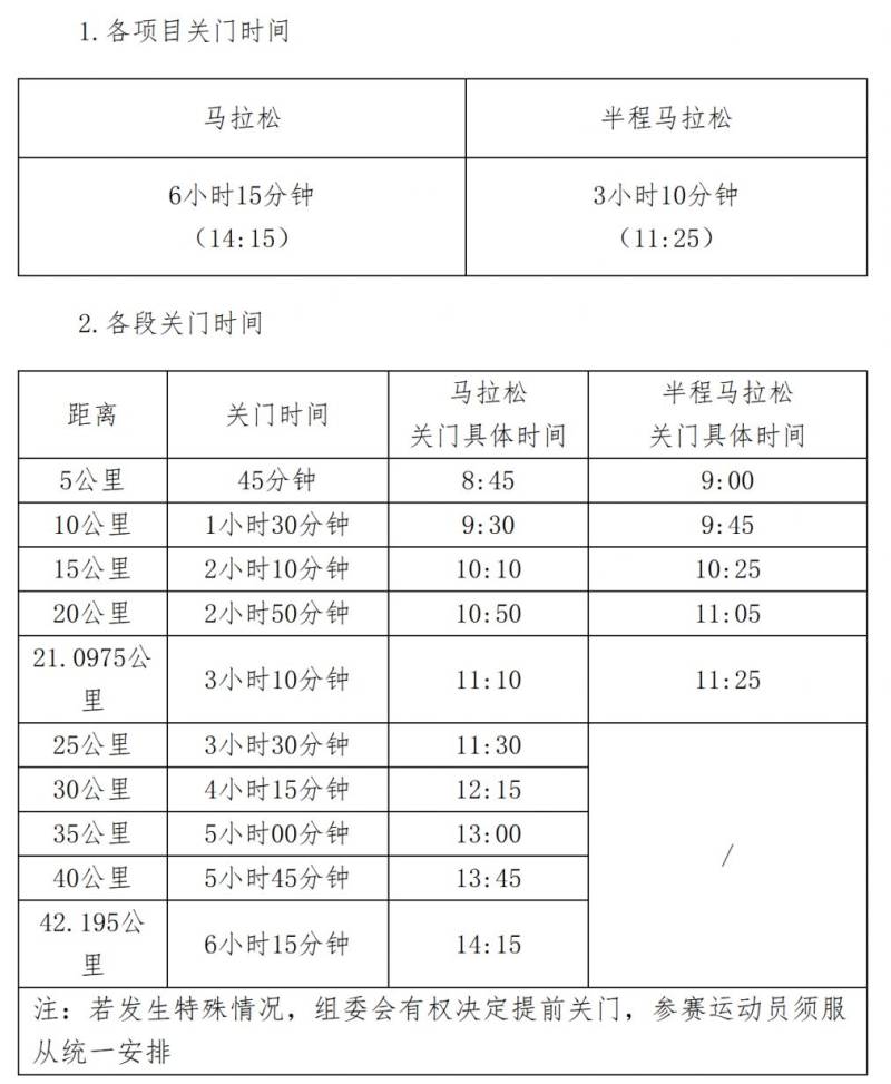 2025年上合馬拉松競(jìng)賽規(guī)程（2）
