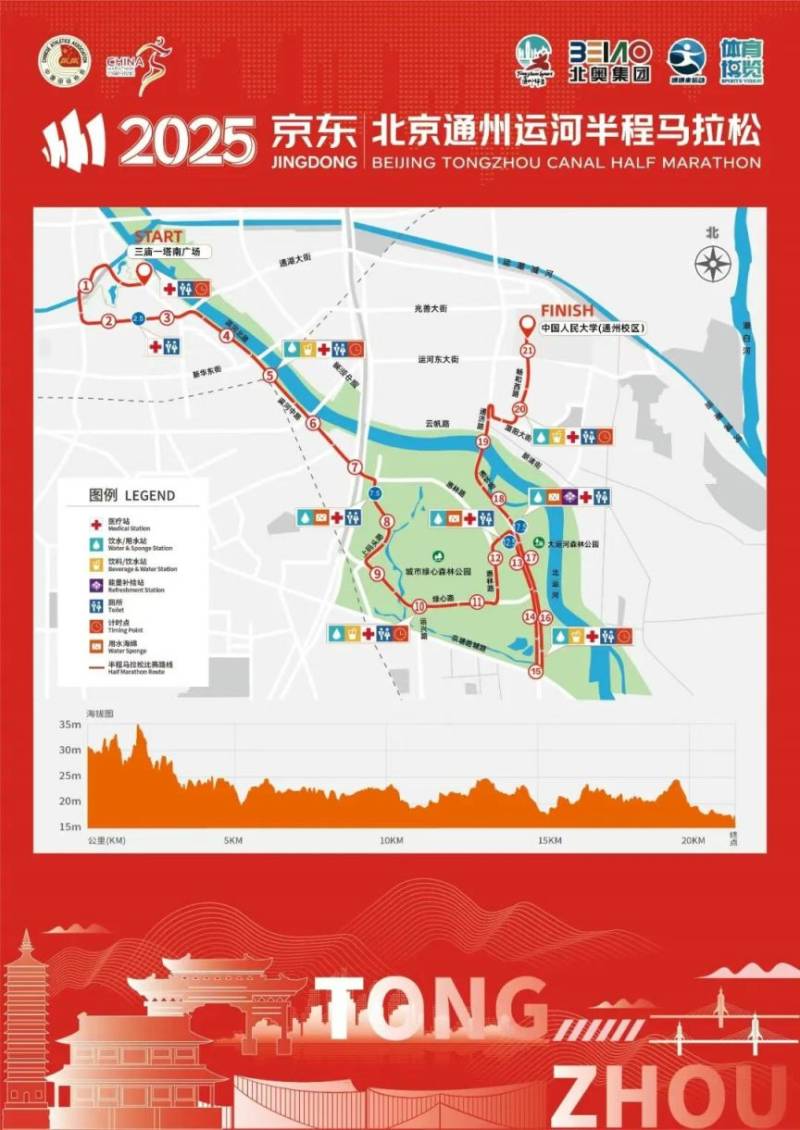 2025北京通州半馬比賽路線圖