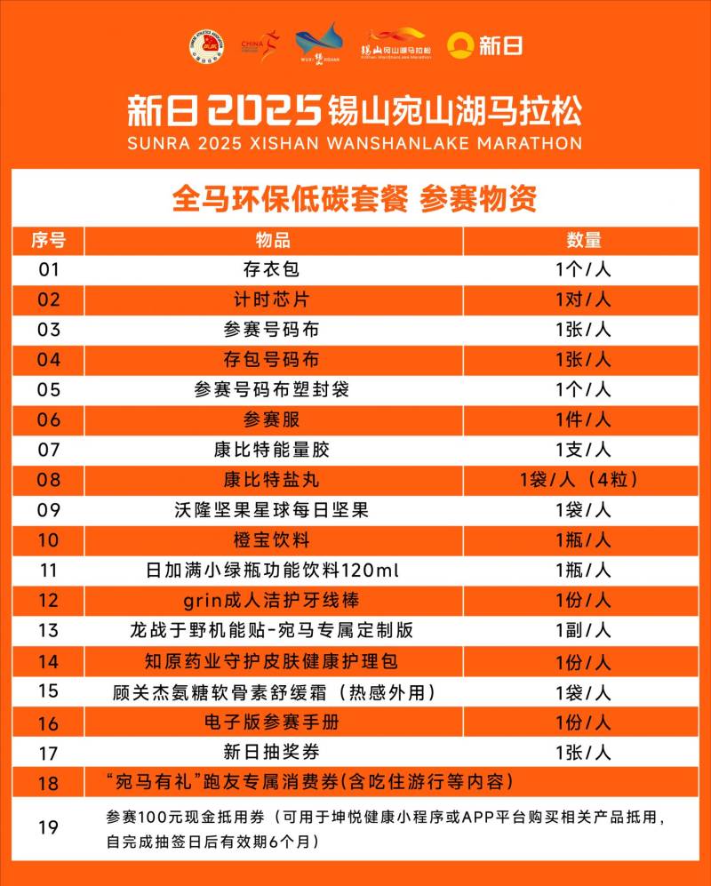 2025無錫宛山湖馬拉松參賽物資領取時間+地點+物資包