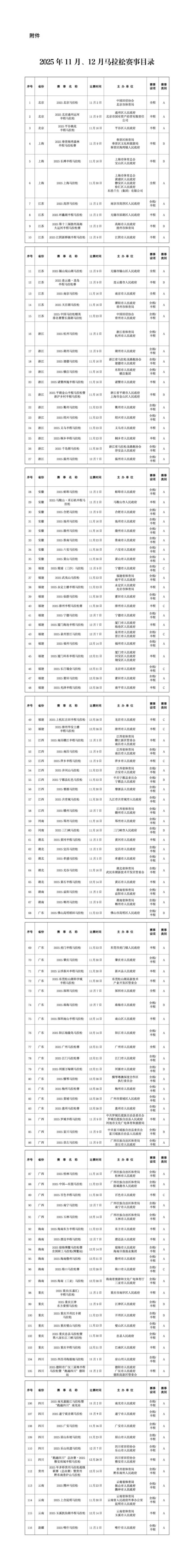 2025漳州半程馬拉松賽舉辦最新消息