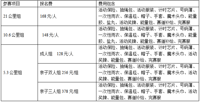 2025京南辭舊迎新歡樂跑 (賽事規(guī)程)(2) 2025京南辭舊迎新歡樂跑 (賽事規(guī)程)(2)