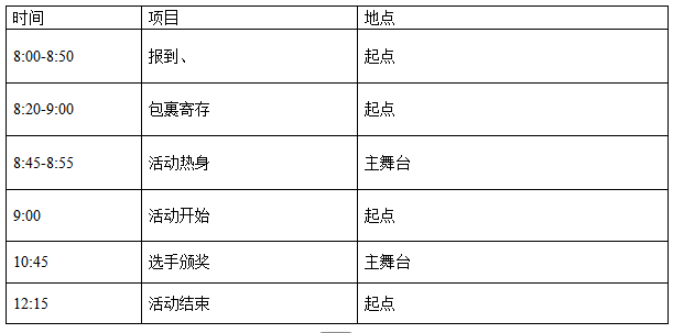 2025京南辭舊迎新歡樂跑 (賽事規(guī)程) 2025京南辭舊迎新歡樂跑 (賽事規(guī)程)