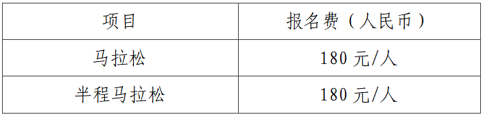 2025陽江海陵島馬拉松(賽事規(guī)程)（2）