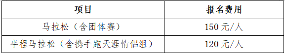 2025海南(三亞)馬拉松(賽事規(guī)程)(3) 2025海南(三亞)馬拉松(賽事規(guī)程)(3)