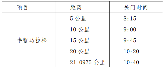 2025百色半程馬拉松(賽事規(guī)程)（2）