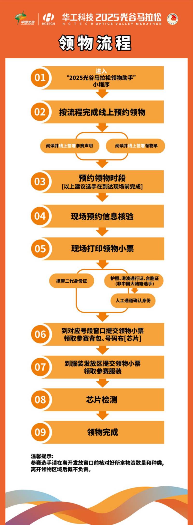 2025光谷馬拉松參賽物品領(lǐng)取攻略（領(lǐng)取時(shí)間+地點(diǎn)+預(yù)約入口+流程）（4）