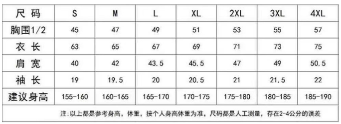 2025總裁上海5公里健康跑(賽事規(guī)程)（2）
