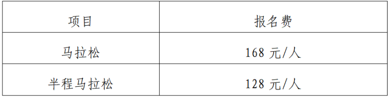 2025寧德馬拉松(賽事規(guī)程)