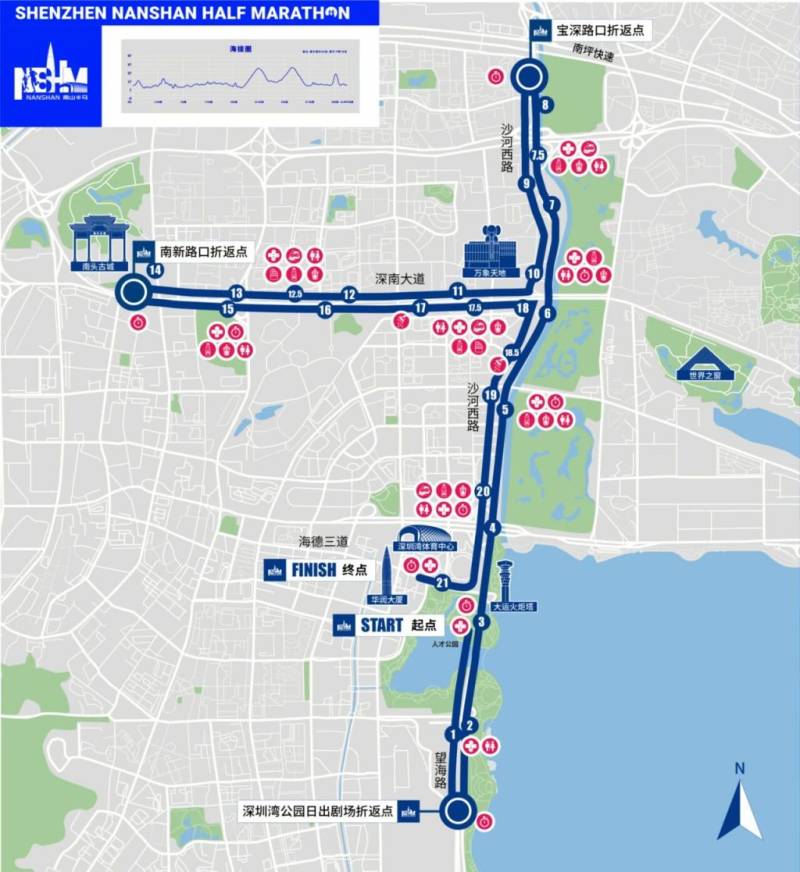 2025深圳南山半程馬拉松比賽起點+終點+路線圖