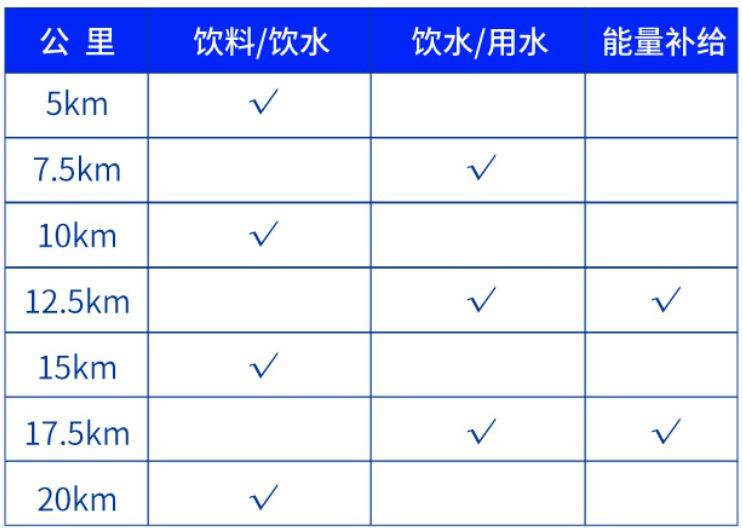 2025深圳南山半程馬拉松競賽規(guī)程（2）