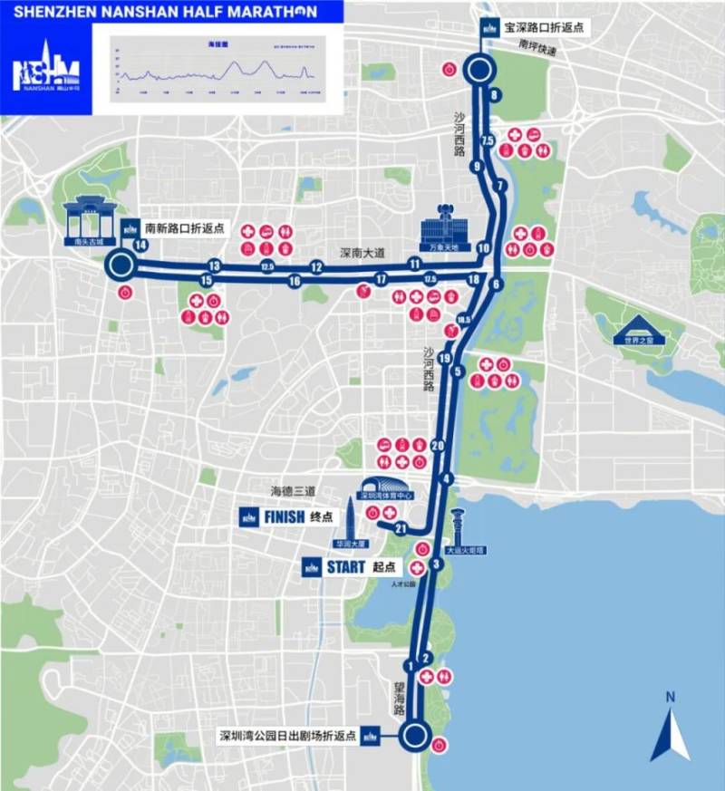 2025年深圳南山半程馬拉松競賽規(guī)程(2) 2025年深圳南山半程馬拉松競賽規(guī)程(2)