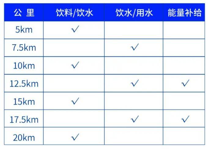 2025年深圳南山半程馬拉松競賽規(guī)程(4) 2025年深圳南山半程馬拉松競賽規(guī)程(4)