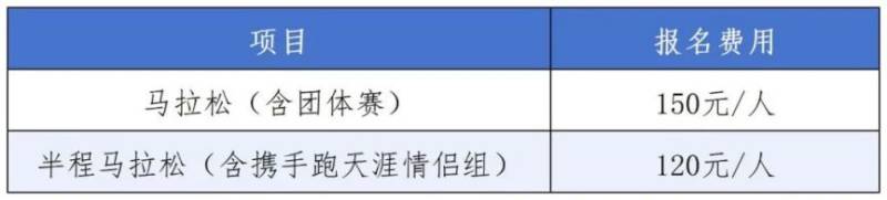 2025海南三亞馬拉松競賽規(guī)程（附路線）（3）