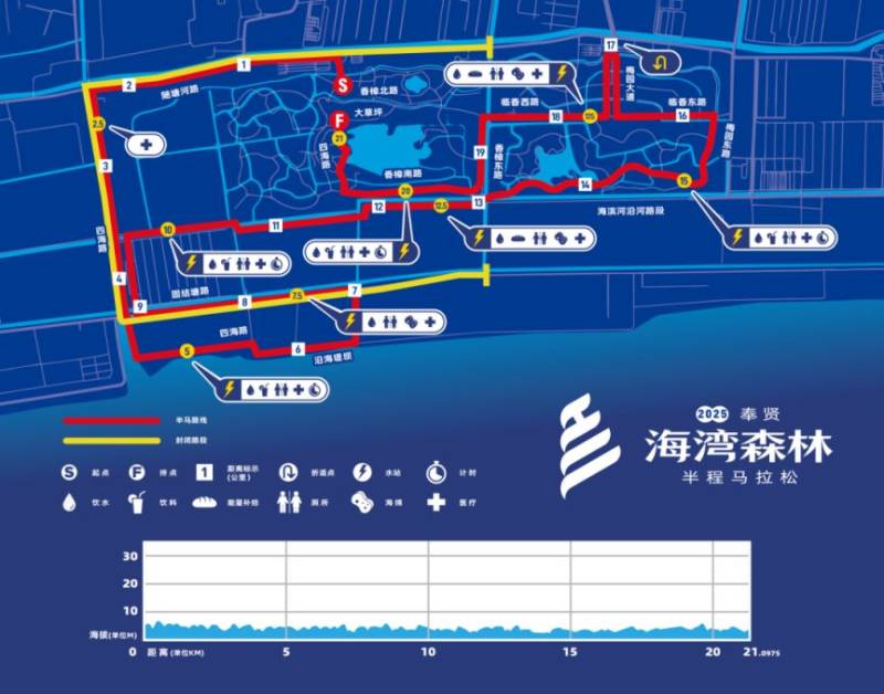 2025第三屆奉賢海灣森林半程馬拉松交通管制公告