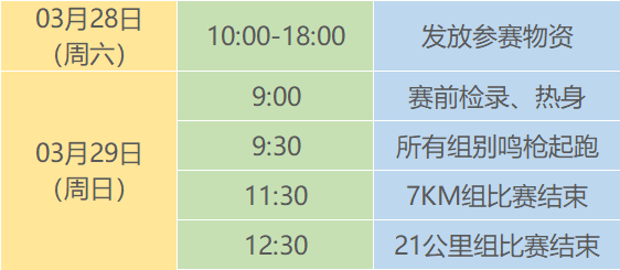 愛徒野跑世界2026成都青龍湖跑向春天(賽事規(guī)程)（6）