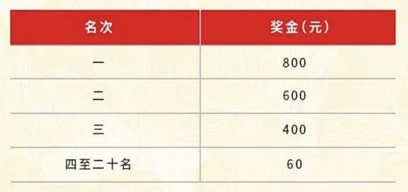 2025騰沖馬拉松競賽規(guī)程（8）