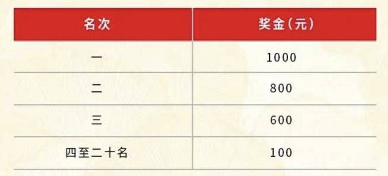 2025騰沖馬拉松競賽規(guī)程（7）