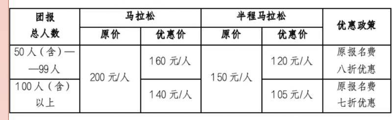 2025騰沖馬拉松報(bào)名指南（時(shí)間+條件）