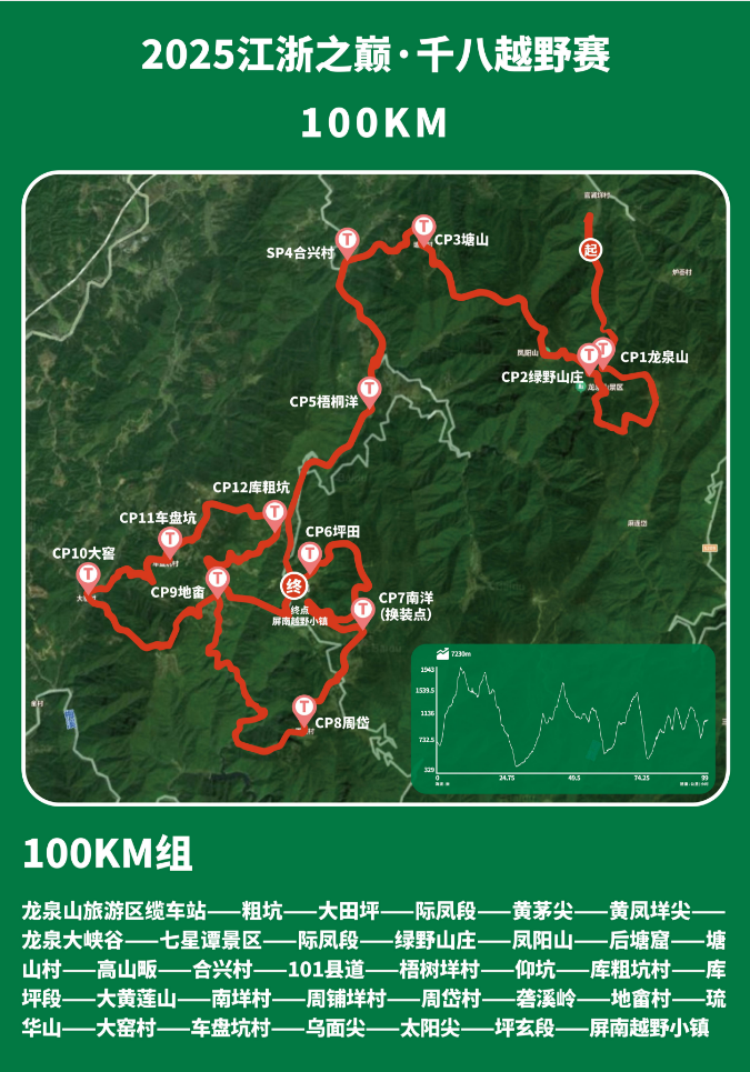2025江浙之巔·中國千八越野賽(賽事規(guī)程)(4) 2025江浙之巔·中國千八越野賽(賽事規(guī)程)(4)