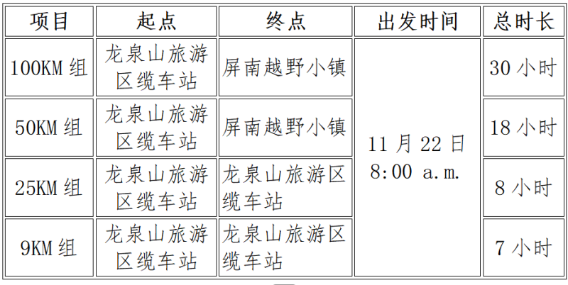 2025江浙之巔·中國千八越野賽(賽事規(guī)程)(2) 2025江浙之巔·中國千八越野賽(賽事規(guī)程)(2)