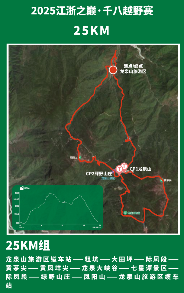 2025江浙之巔·中國千八越野賽(賽事規(guī)程)(8) 2025江浙之巔·中國千八越野賽(賽事規(guī)程)(8)