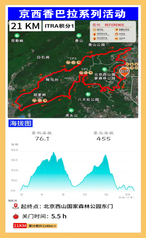 2026西山迎新徒步大會(huì)(賽事規(guī)程)（2）