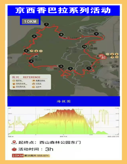 2026西山迎新徒步大會(huì)(賽事規(guī)程)（3）
