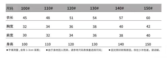 2025北京金秋奧森親子跑(賽事規(guī)程)（7）
