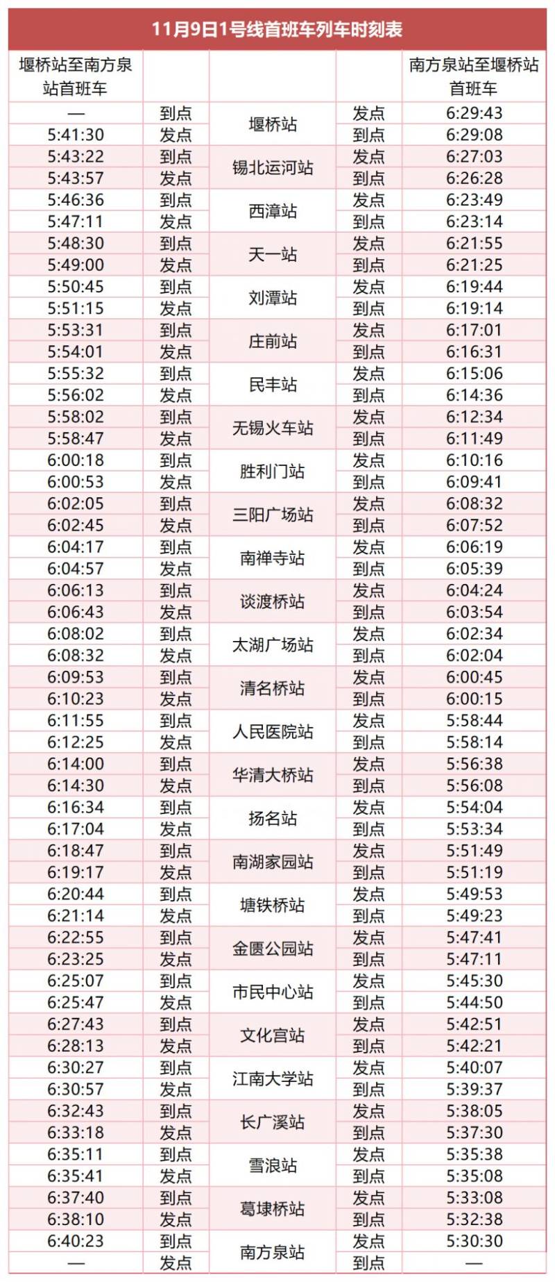 2025宛山湖馬拉松無(wú)錫地鐵臨時(shí)調(diào)整(附首班車(chē)時(shí)刻表) 2025宛山湖馬拉松無(wú)錫地鐵臨時(shí)調(diào)整(附首班車(chē)時(shí)刻表)