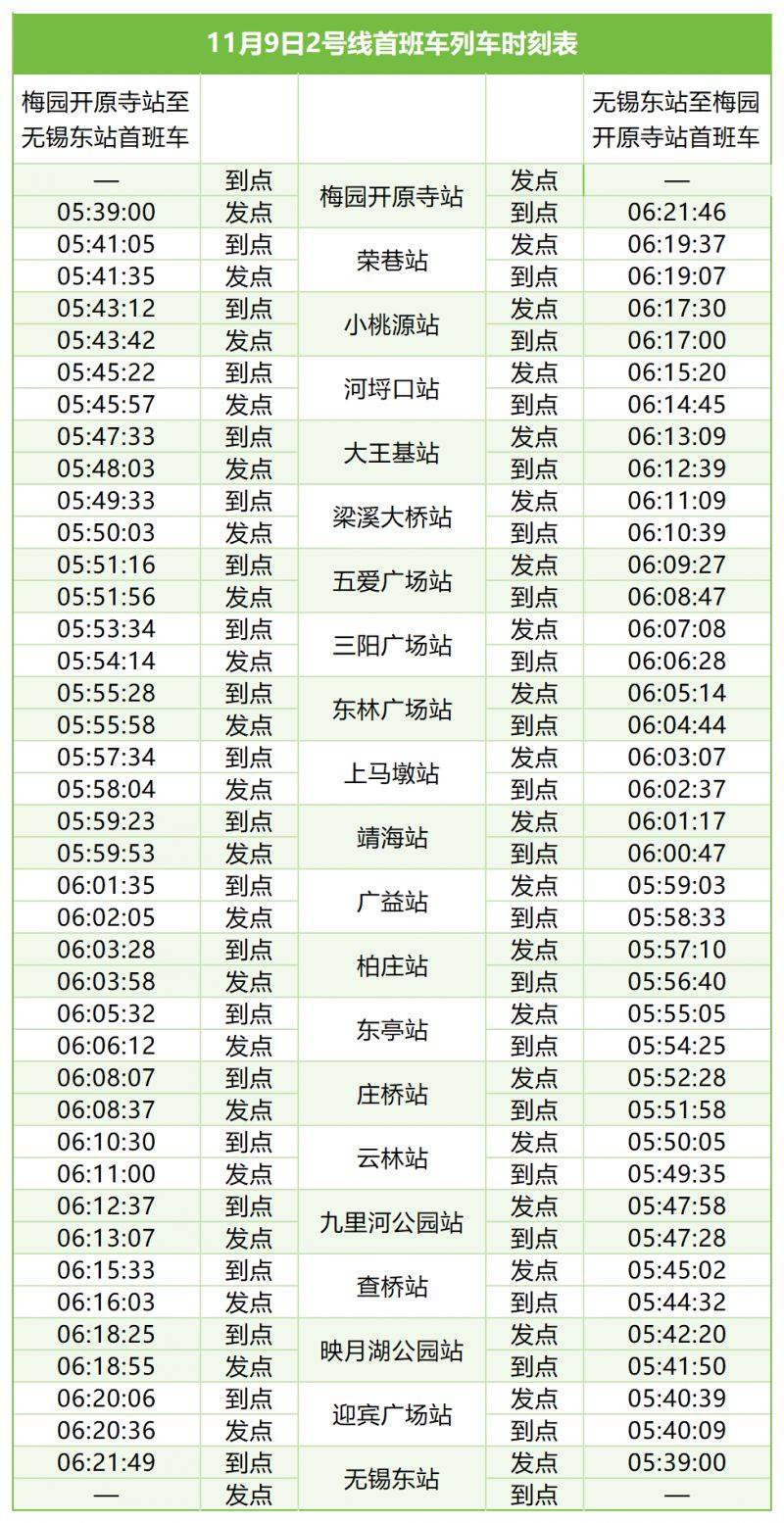 2025宛山湖馬拉松無(wú)錫地鐵臨時(shí)調(diào)整(附首班車(chē)時(shí)刻表)(2) 2025宛山湖馬拉松無(wú)錫地鐵臨時(shí)調(diào)整(附首班車(chē)時(shí)刻表)(2)
