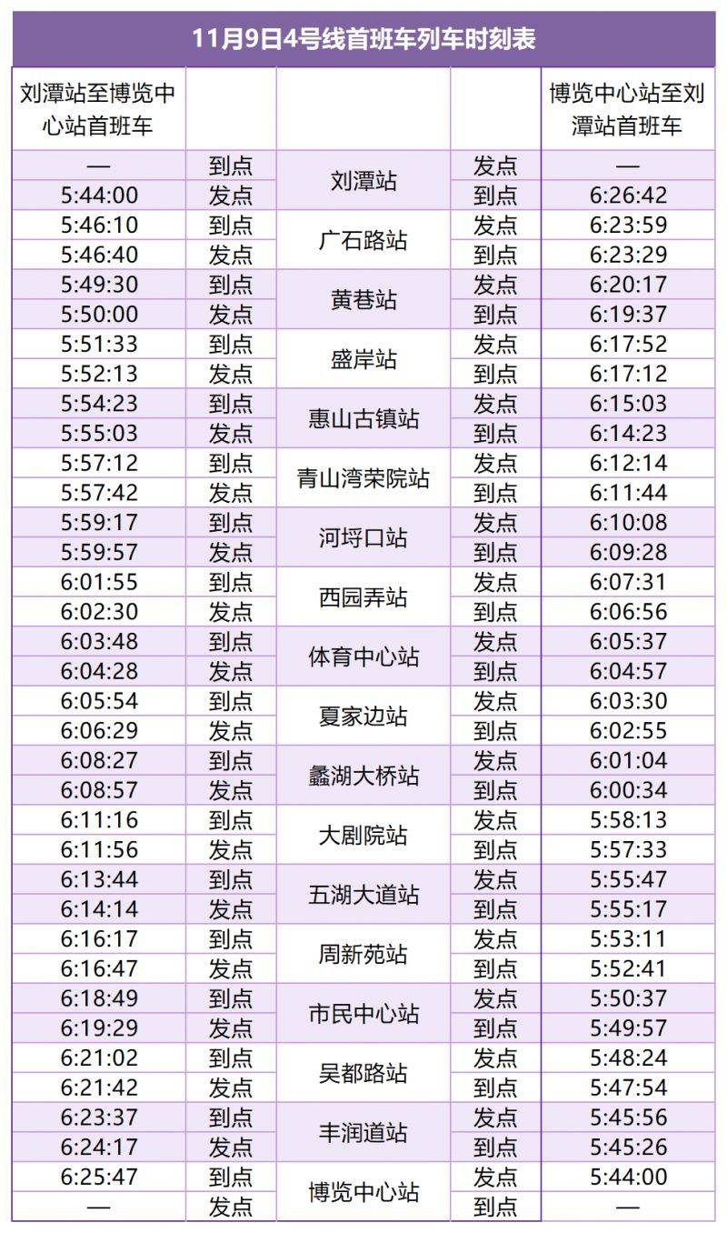 2025宛山湖馬拉松無(wú)錫地鐵臨時(shí)調(diào)整(附首班車(chē)時(shí)刻表)(4) 2025宛山湖馬拉松無(wú)錫地鐵臨時(shí)調(diào)整(附首班車(chē)時(shí)刻表)(4)