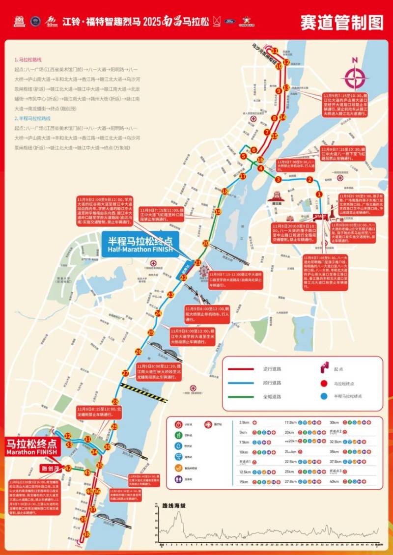 2025年南昌馬拉松出行攻略（時(shí)間+地點(diǎn)+線路）（3）