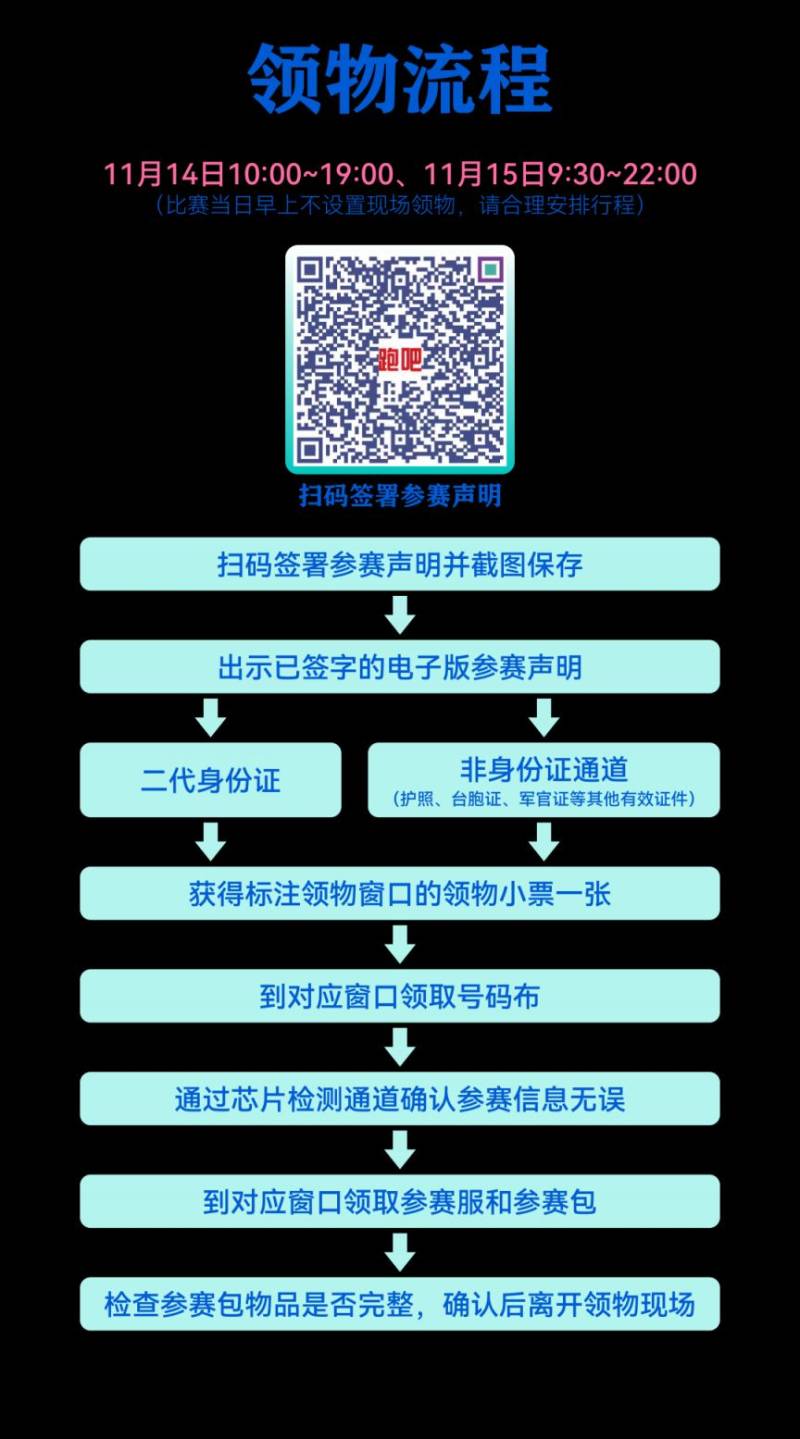 2025年紹興諸暨西施馬拉松選手領(lǐng)取物資指南