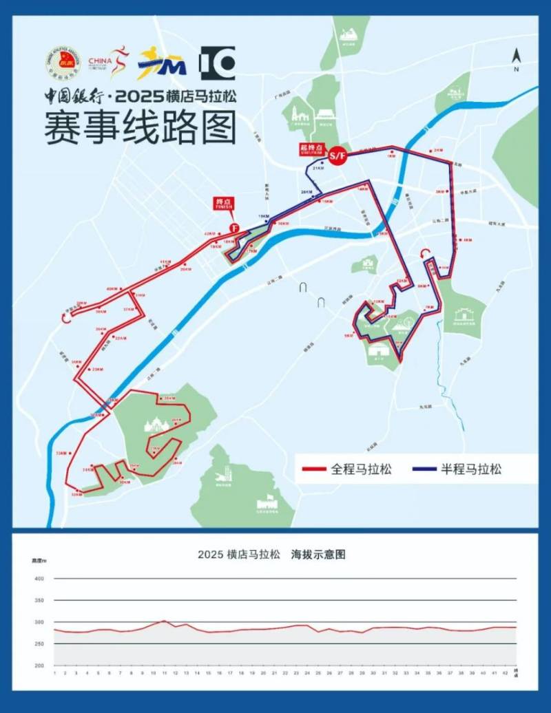2025橫店馬拉松比賽線路+線路圖 2025橫店馬拉松比賽線路+線路圖