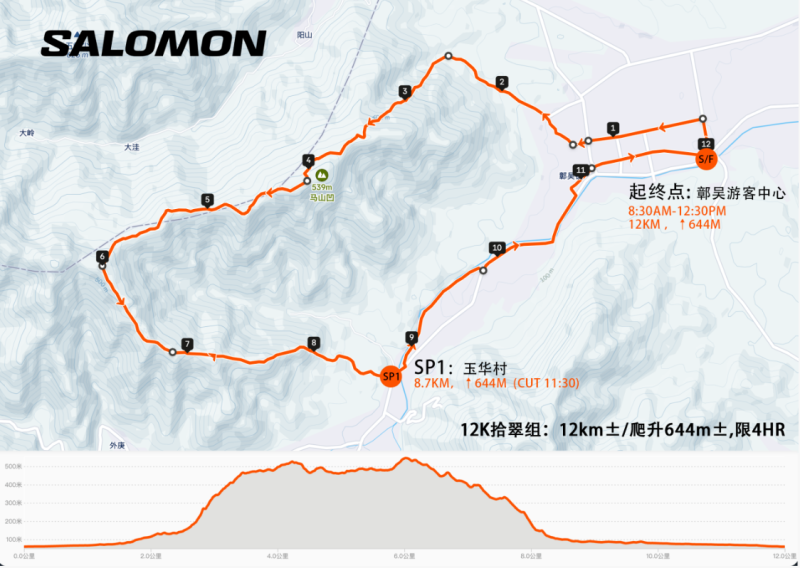 2025浙里鄣吳SALOMON越野嘉年華(賽事規(guī)程)（2）