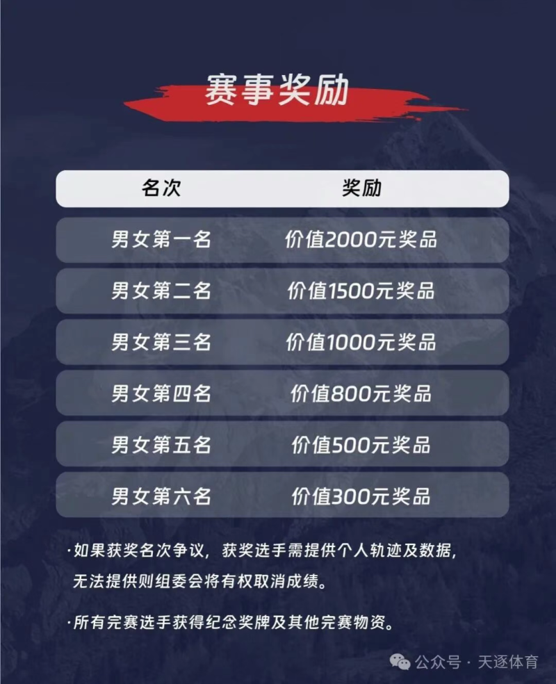 2025戶外特工“山頂見”杭州銀湖站-杭州銀湖松鼠訓(xùn)練賽(賽事規(guī)程)（5）
