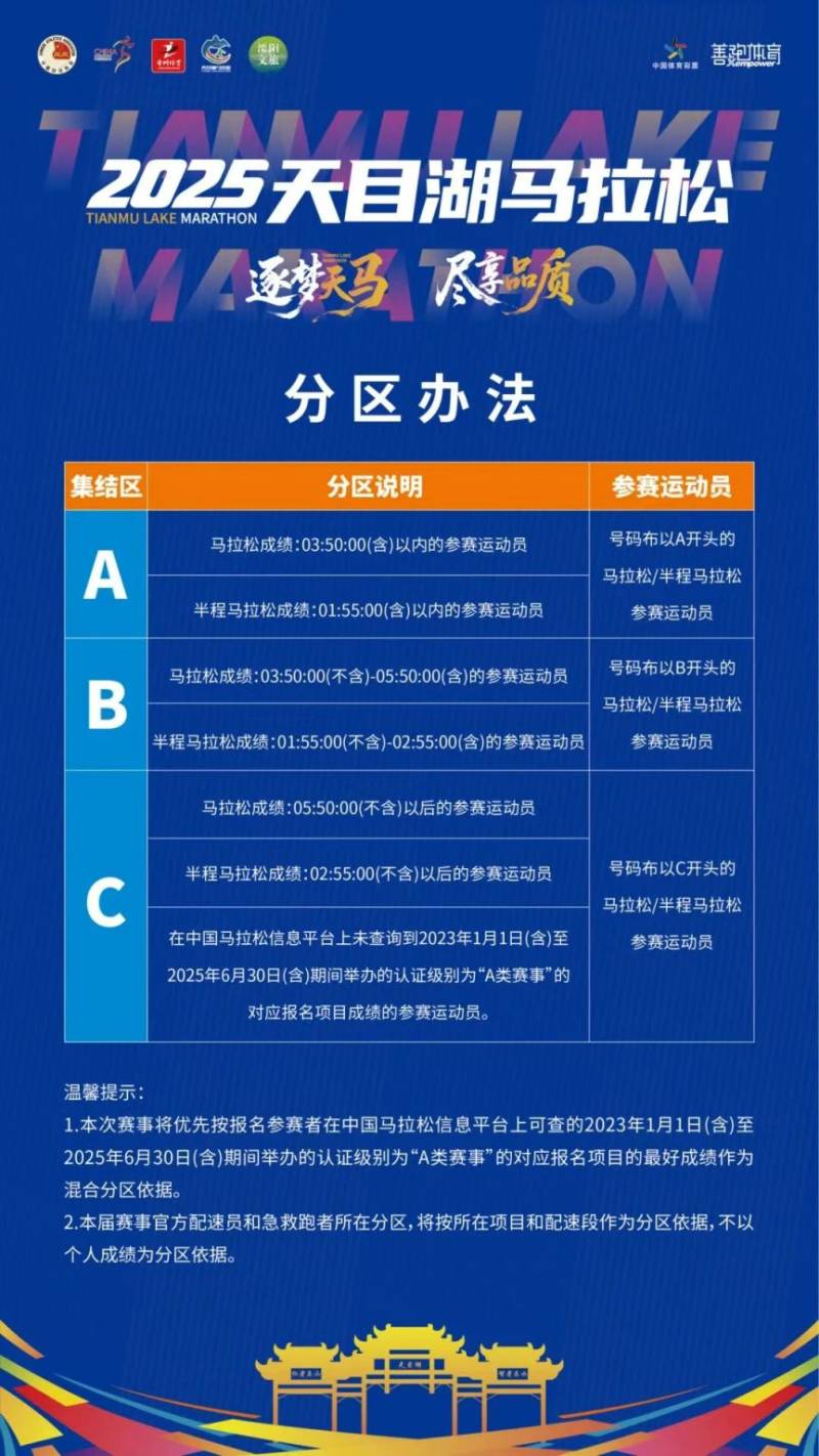 2025天目湖馬拉松領(lǐng)物指南(最新)（7）