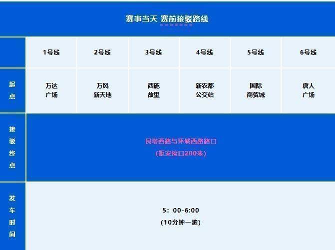 2025年紹興諸暨西施半程馬拉松選手免費(fèi)接駁車線路匯總（2）